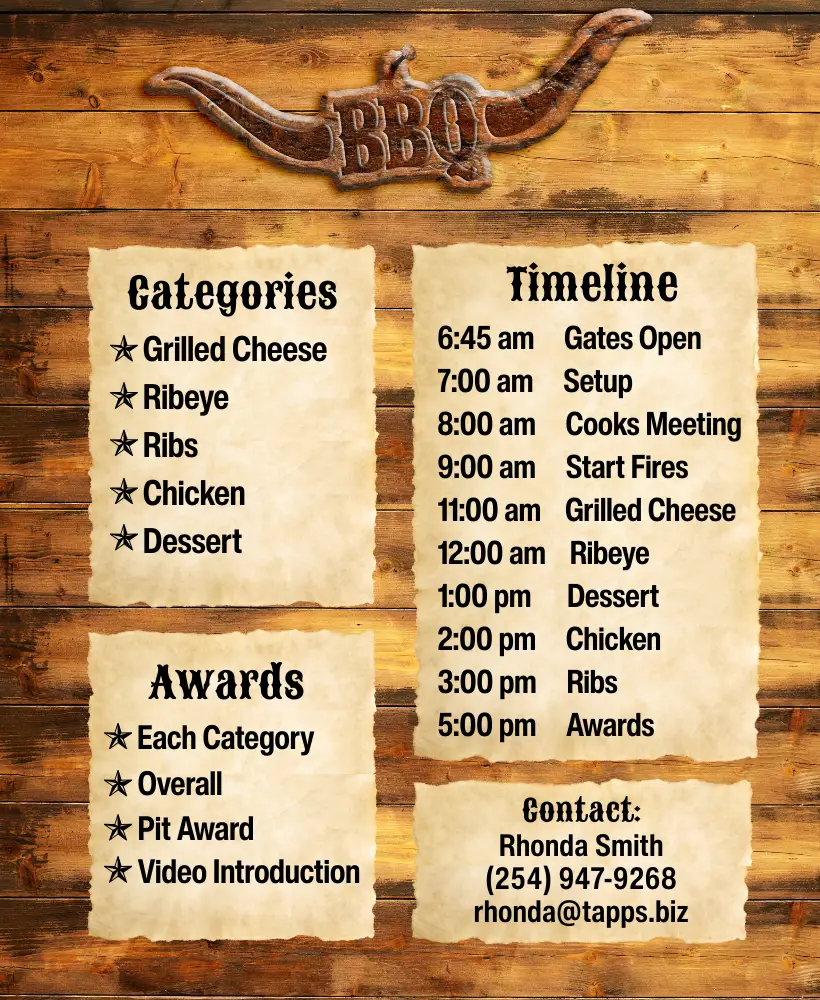 BBQInfo